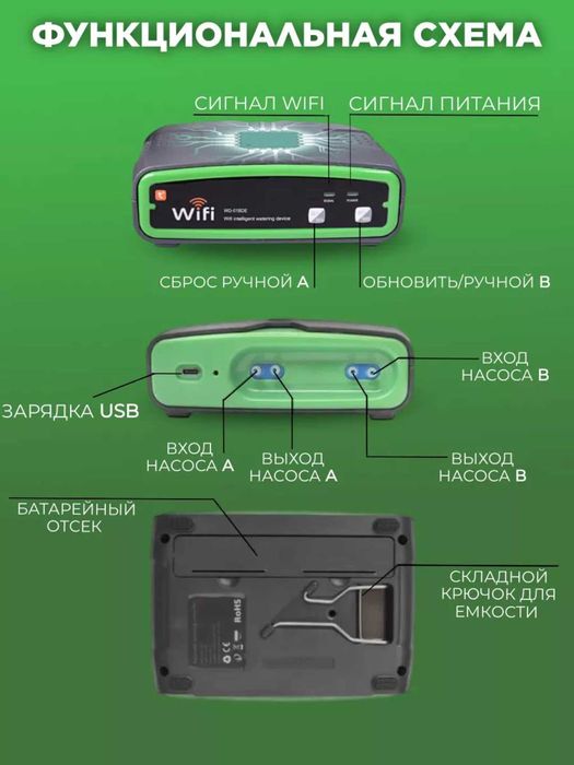 Система автоматического полива для комнатных растений Wi-Fi управление