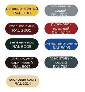 Грунт-эмаль для металлопрофиля MASTER PRIME