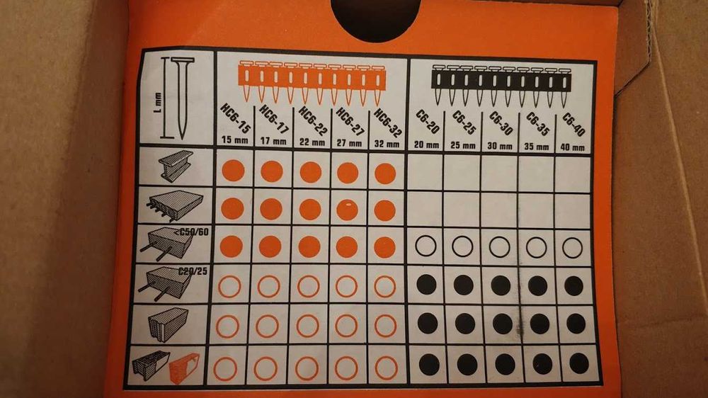 Оргинални Спит 700 Пулса 800 пирони бетон метал spit 40 pulsa 65