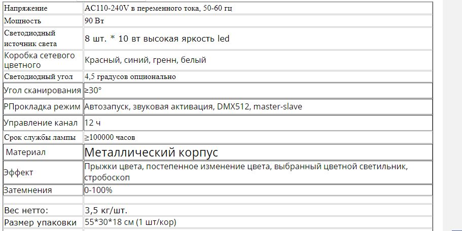 Световые лучи