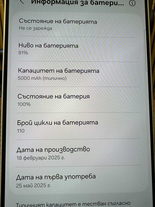 Samsung Galaxy S25 Ultra 5G 512GB / 12GB RAM – като нов