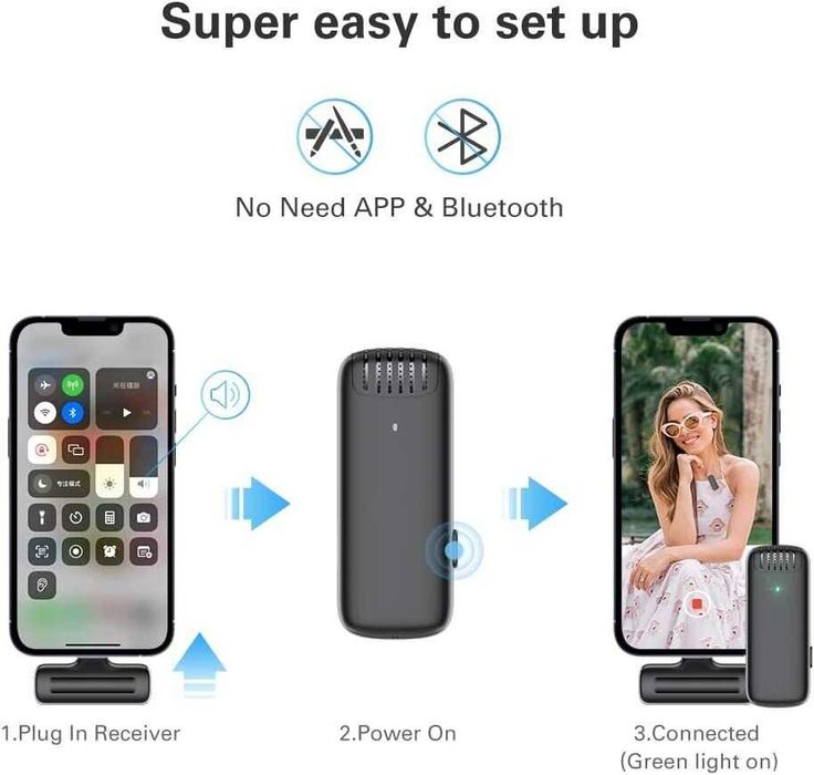 Микрофон Green Lion с разёмом для iPhone (Light), 2 в 1, для новичков