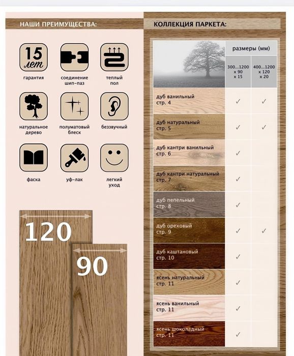 Паркет. Инженерная доска. Лестницы и все из дерево.