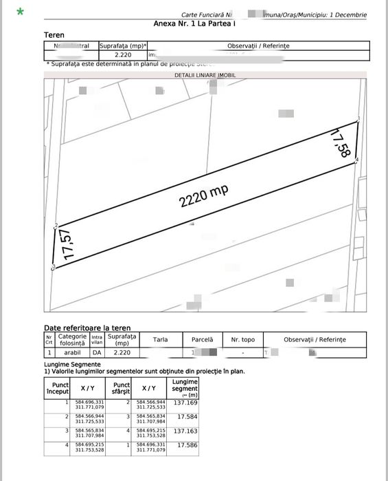 Teren intravilant 1 Decembrie IF 2220 mp