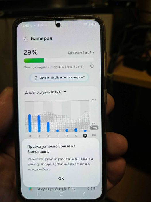 Samsung S23 128gb