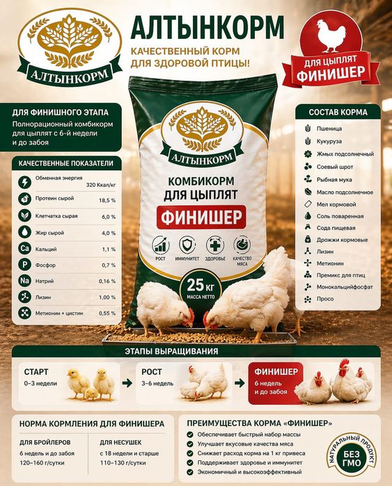 Комбикорм СТАРТ РОСТ ФИНИШ для КРС, птицы и рыбы