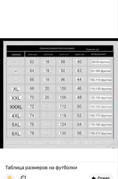 Спортивная форма Yonex