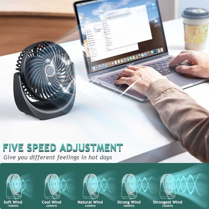 SHAVINGFUN Настолен вентилатор, 5 нива , въртящ се на 360 гр.