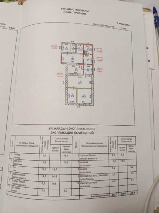 Срочно продам дом г. Талдыкорган
