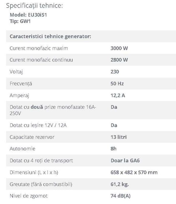 Generator tip Inverter HONDA EU30IS1 GW1, 3000W, monofazat. Paulestii ...