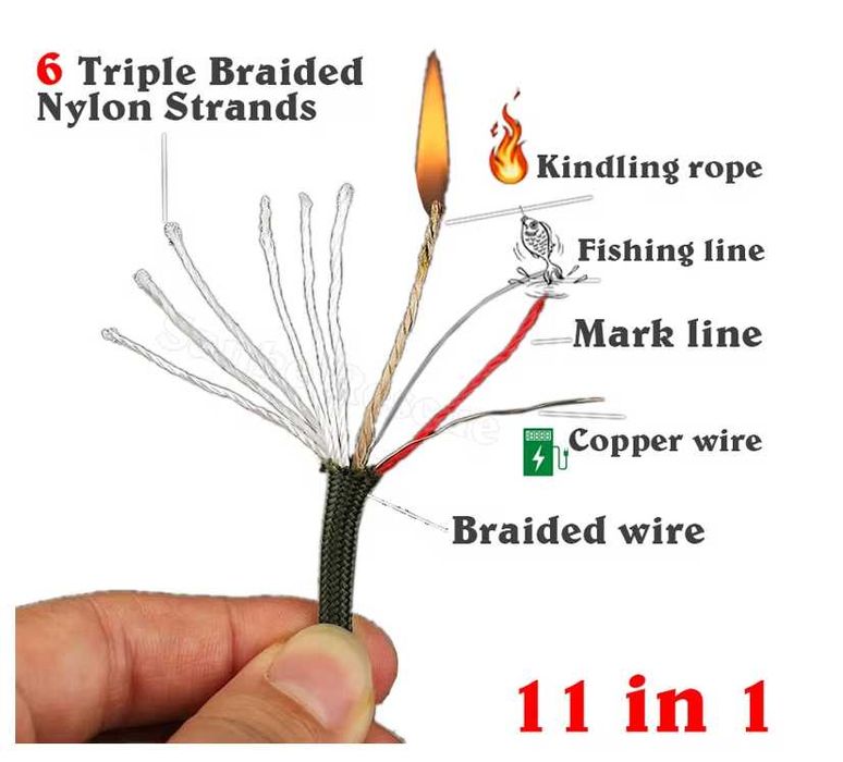 - 40% Многофункционален паракорд / въже 10 нишки 4 мм – 31 м