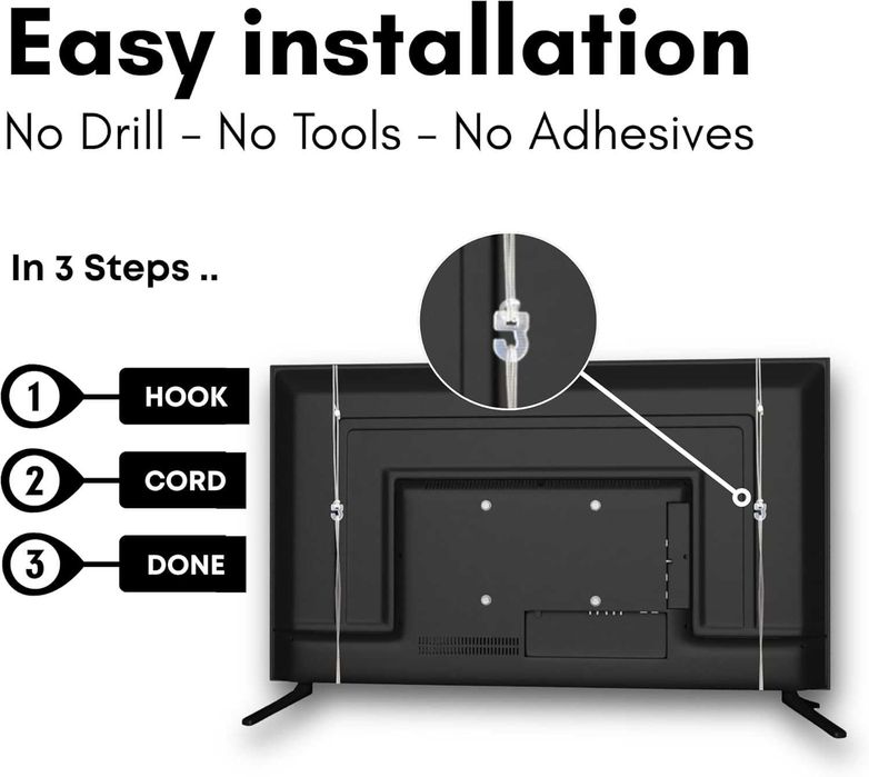 Устойчив на счупване протектор за екран на телевизор 50 инча