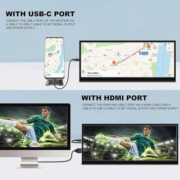 Нов 12.3-инчов монитор, IPS разтеглен LCD дисплей 1920 * 720 HDMI USBC