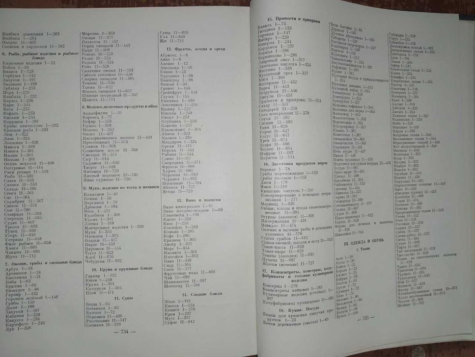 Краткая энциклопедия домашнего хозяйства, издание 1959 года
