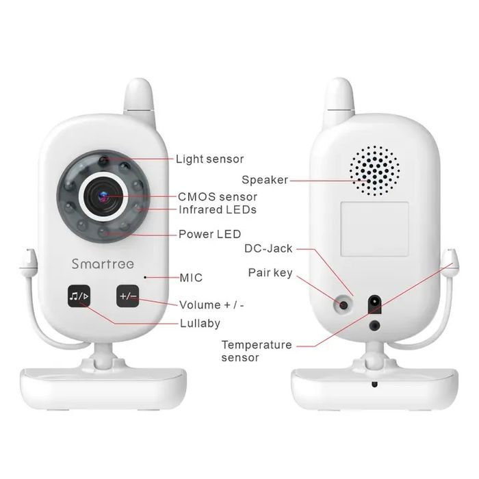 Videonyanya Radionyanya Bebycamera