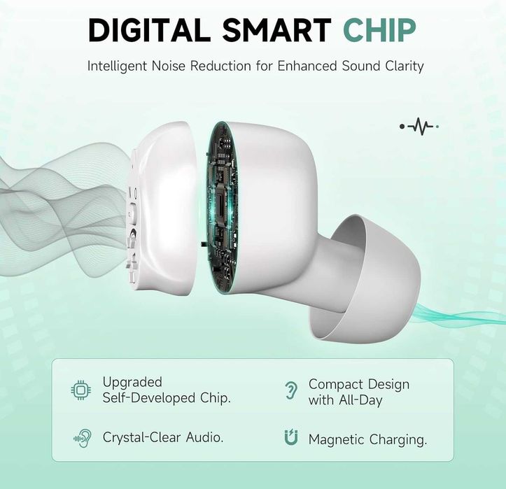 K87 Дискретен слухов апарат – Интрааурален (в ухото)