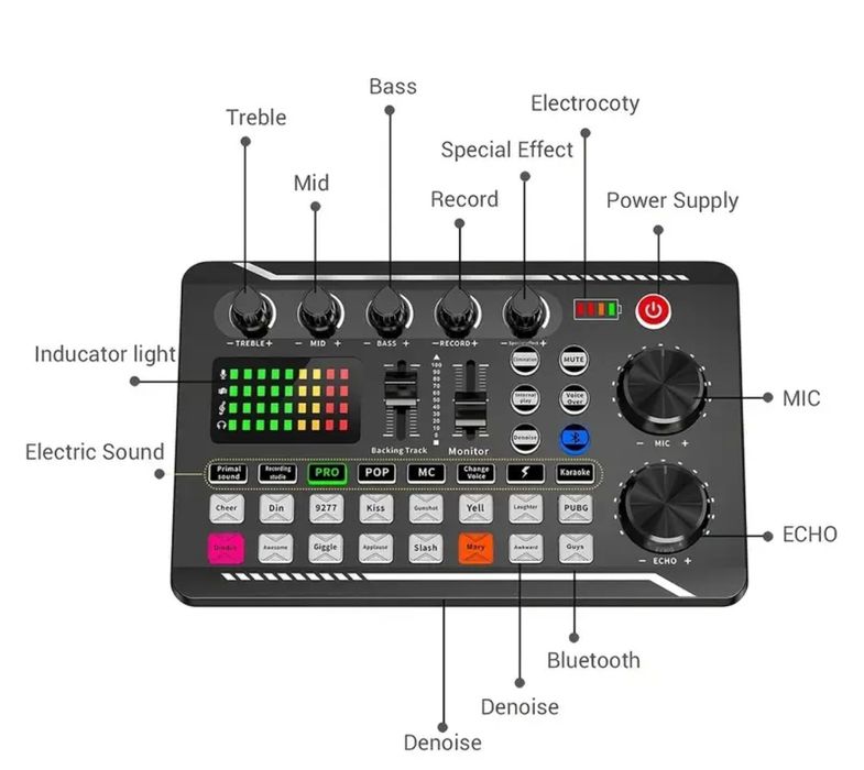 Placa de sunet externa cu multiple reglaje Bluetooth Efecte Live etc