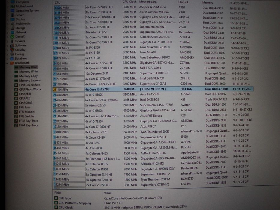 Kit memorii ram ddr3 16gb dual ch 1600 mhz cl11 zeppelin xtra