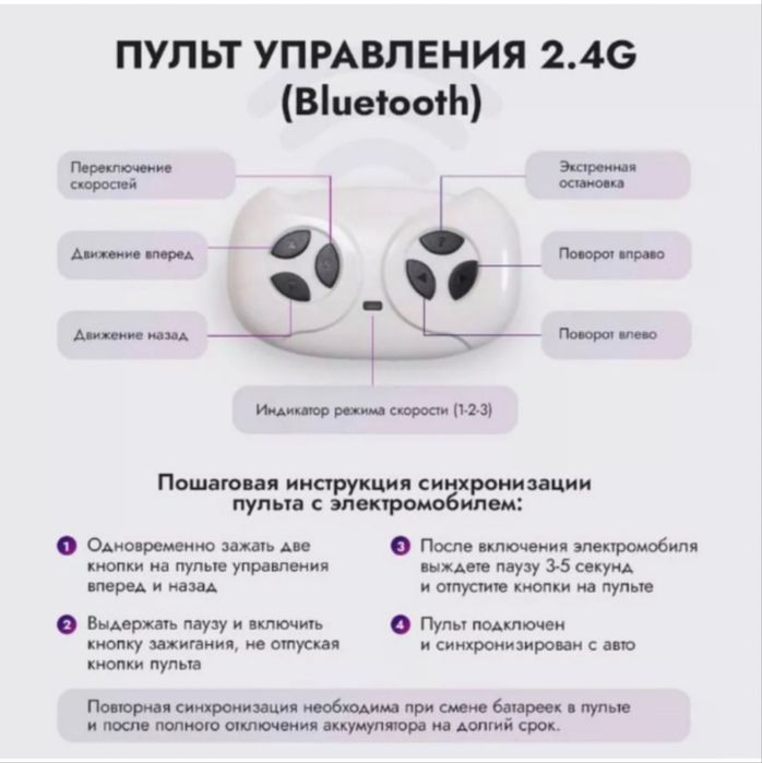 GELENVAGEN AT-68  Электромобиль детский