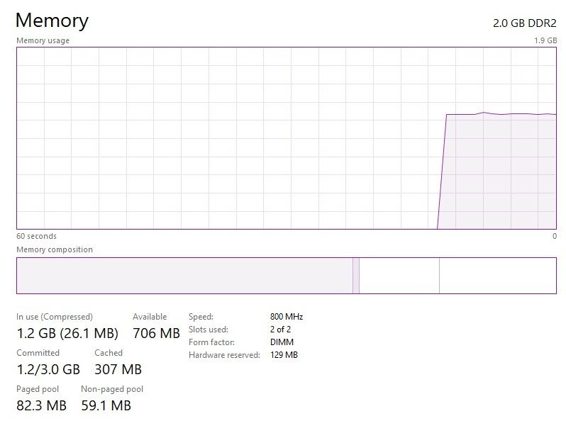 2GB RAM DDR2 800MHz A-Data Plus CL4