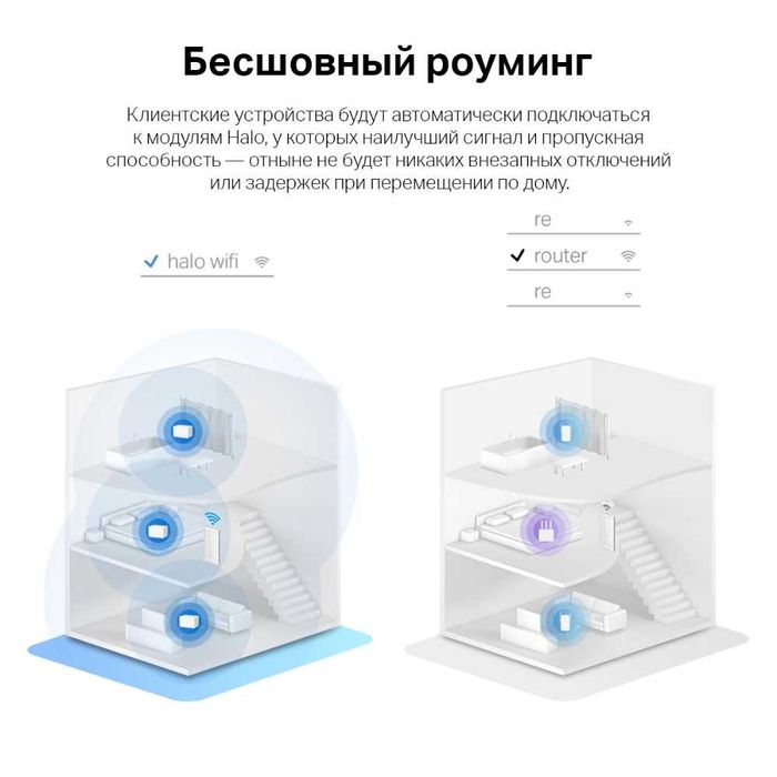 Mercusys Halo H80X AX3000 Whole Home Mesh WiFi 6 System