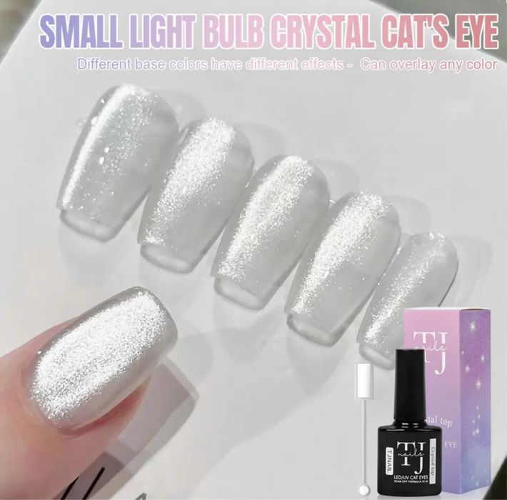 Б/У Гель-Лаки для Маникюра