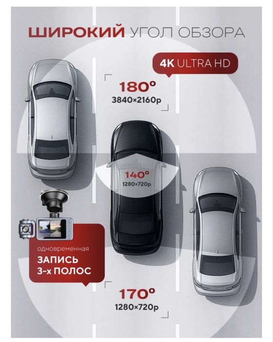 Видеорегистратор для авто