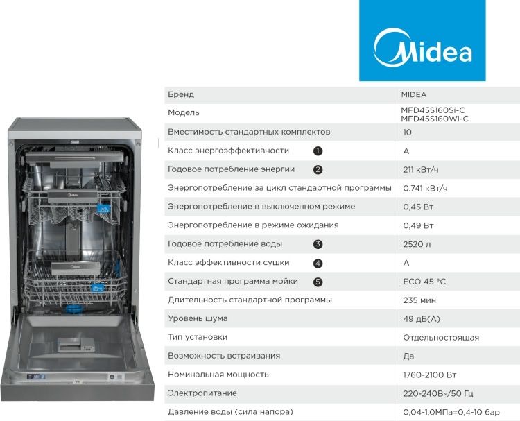 Посудомоечная машина Midea MFD45S160Si-C Wi fi