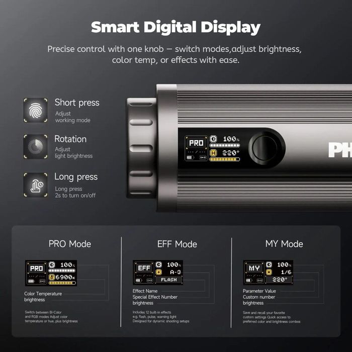 Photoolex - Srochna Sotiladi