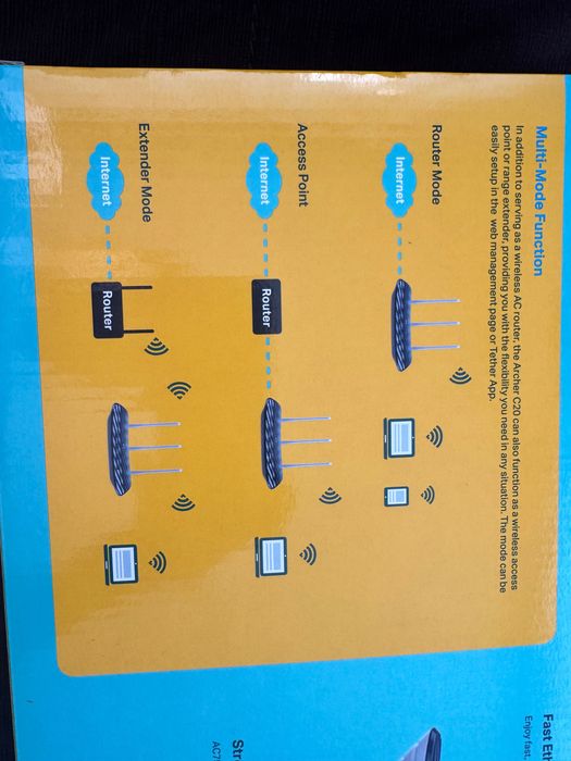 AC750 безжичен двулентов рутер
Archer C20