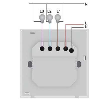 Tuya T3E Zigbee Смарт Ключ & Контролен Панел за Сцени | 3 изхода