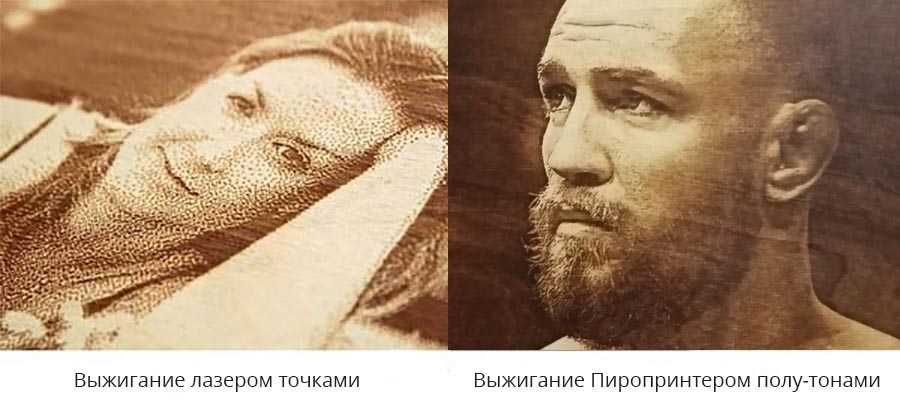 Pyroprinter X станок для домашнего бизнеса