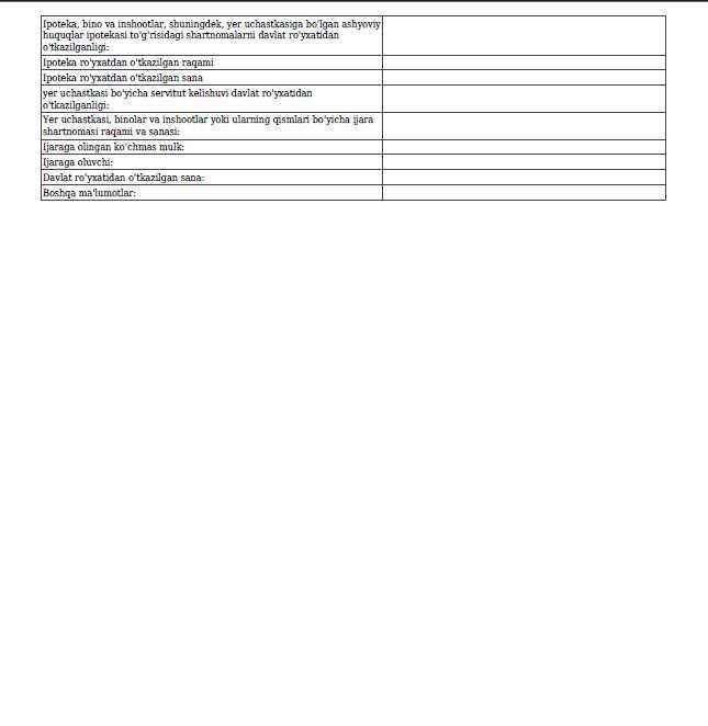 Продается Участок Новый Узбекистан