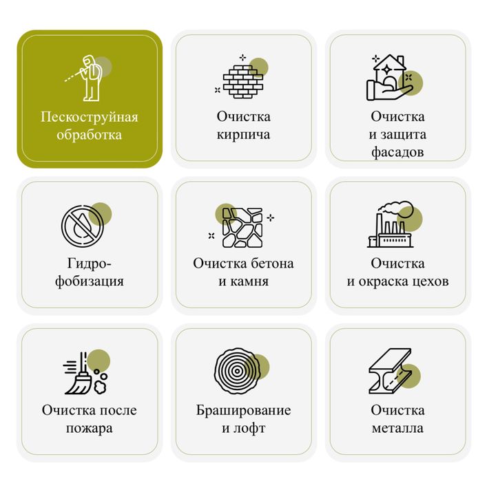 Пескоструй услуги