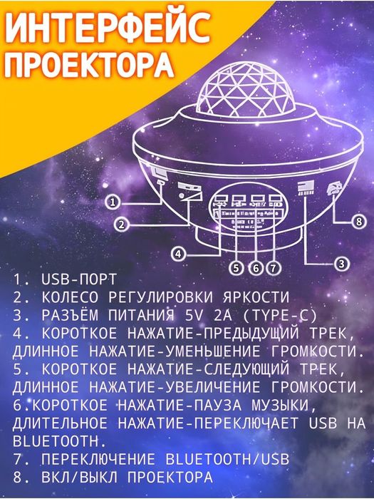 Ночник космос проектор калонка Bluetooth с пультом