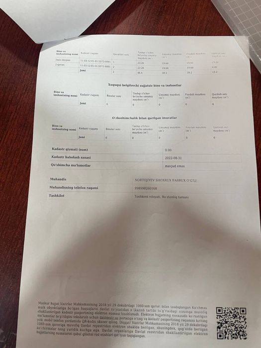 Nijeloy pamishena sotiladi