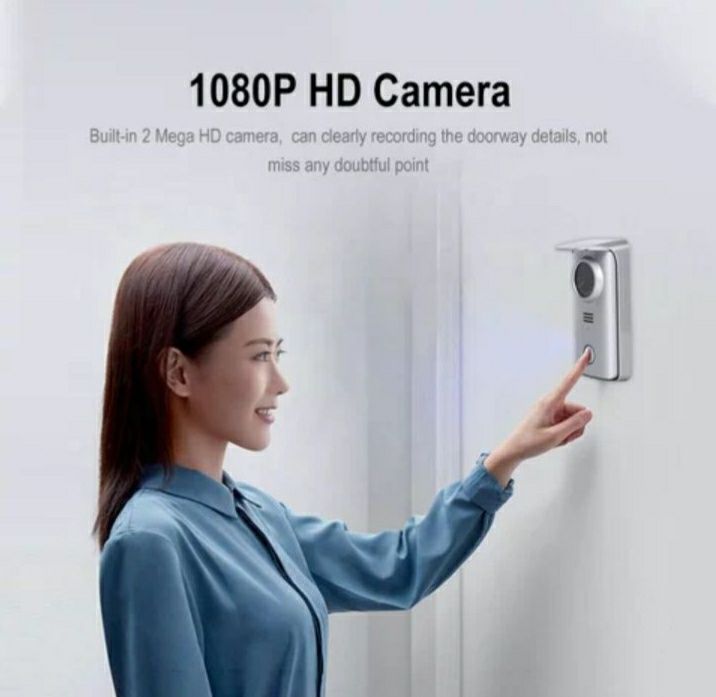 NEOCAM камера видеокузатув