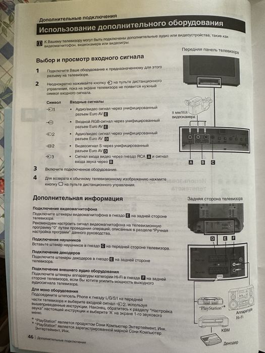 Телевизор Sony trinitron Vega 21’