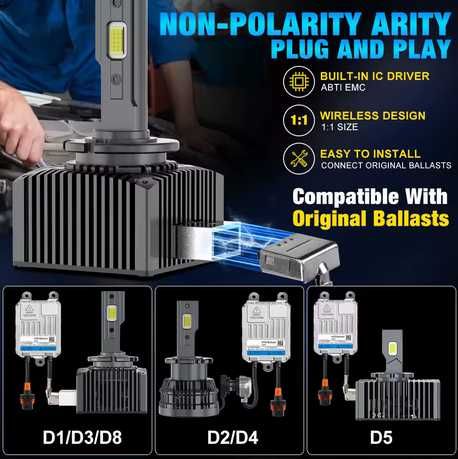 LED автомобилни крушки D1S XSTORM