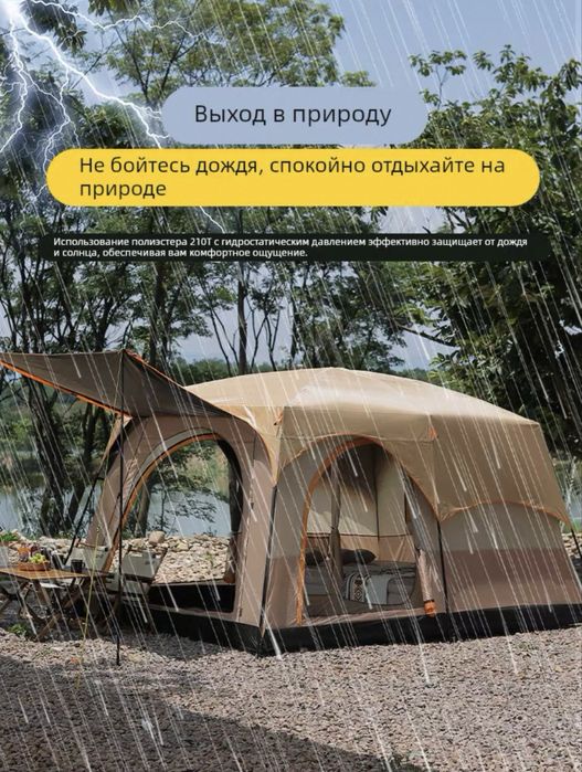 Палатка в аренду 20тыщ
