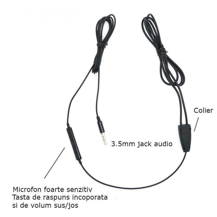 Casca japoneza de copiat cu colier sisteme handsfree microcasca casti