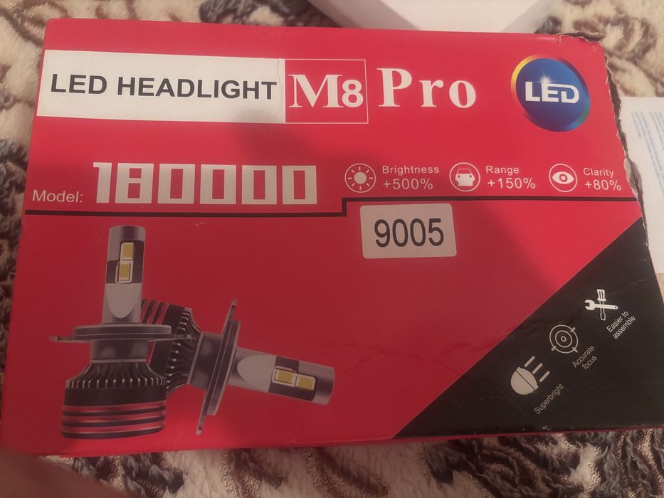 Продам Led лампочки