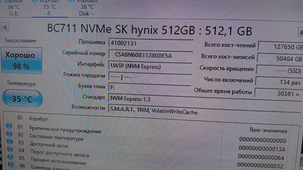Ssd hynix 512 GB