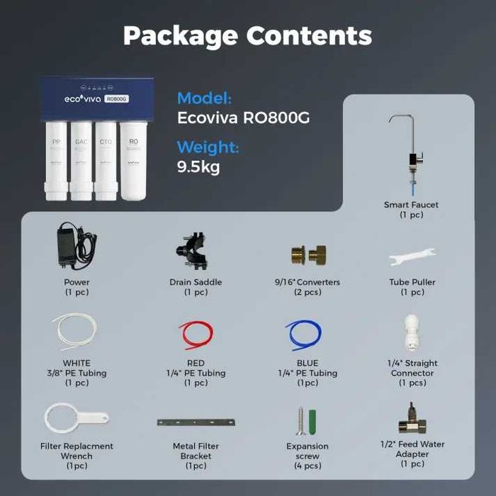 Ecoviva 800 GPD филтрираща система за вода - обратна осмоза, компактна, 2.1л/мин, 3:1 ефективност