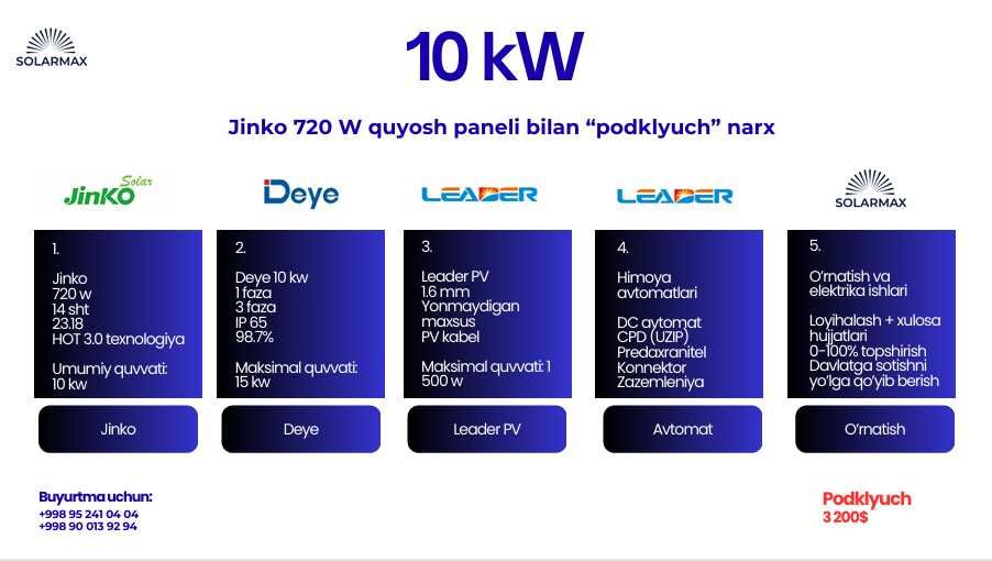 10 kW quyosh panel stansiyasi / Солнечная панель мощностью 10 кВт