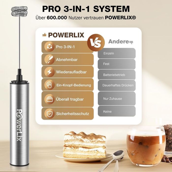 Spumator Lapte POWERLIX Pro USB-C Reîncărcabil 3 în 1