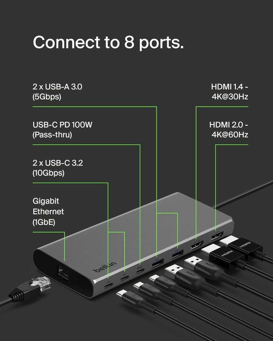 Belkin USB-C 8 в 1 хъб,2 USB-C, 2 USB-A, 2 HDMI, Ethernet и 100 W порт