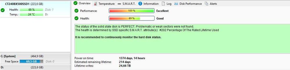Lot 3x SSD 240 GB Sata 3