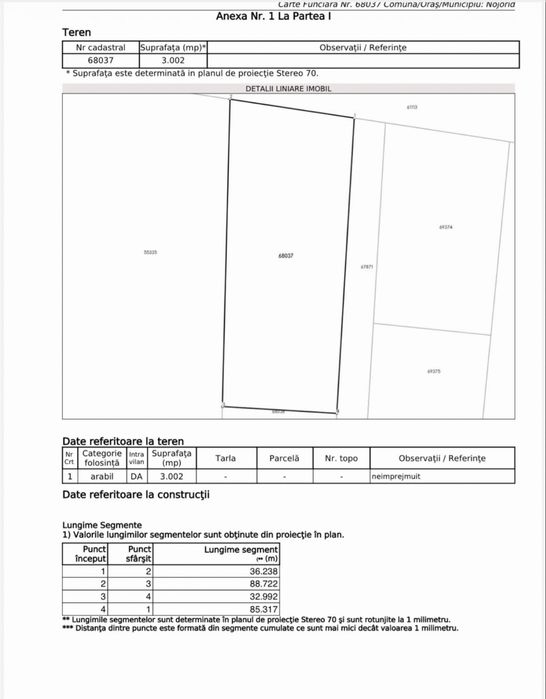 Teren intravilan de inchiriat – 3.002 MP | LIVADA DE BIHOR
