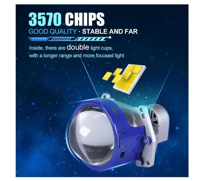 Комплект Bi-LED диодни лупи за вграждане във фарове 3"инча 500% Яркост